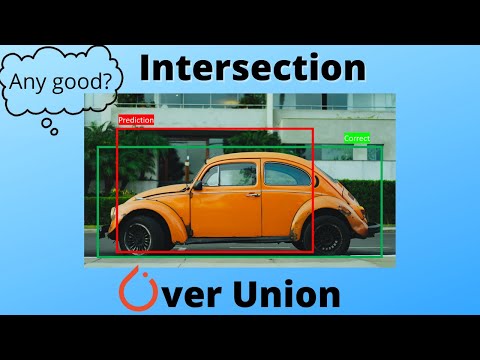 Intersection Over Union And Python Implementation