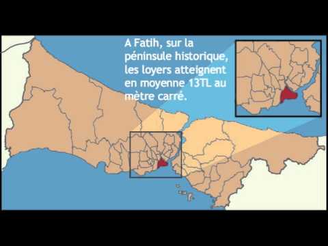 comment investir à istanbul