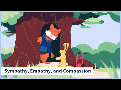 Sympathy, Empathy, and Compassion: How do they differ and which one do people prefer?