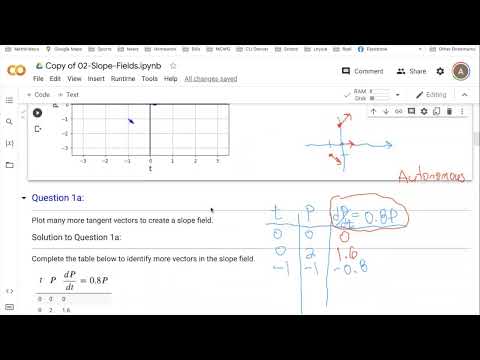 Introduction to Slope Fields in Colaboratory