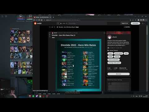 Most Successful/Worst Diretide 2022 Heroes