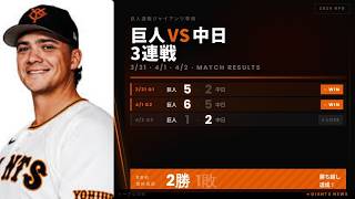 【3/31－4/2】巨人vs中日3連戦ハイライト