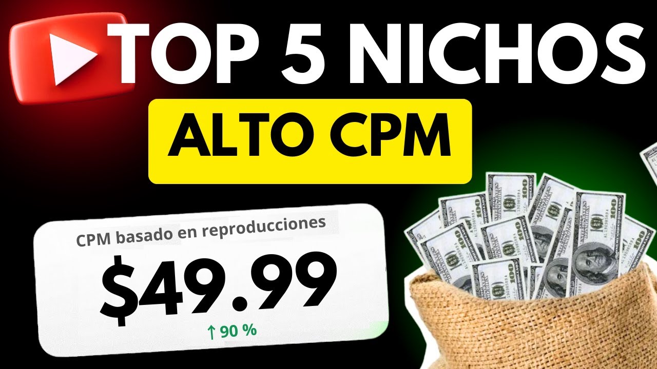 5 Proven High CPM YouTube Niches for 2025