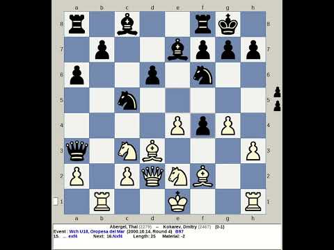 Abergel, Thal vs Kokarev, Dmitry | World Chess U18 2000, Oropesa del Mar Spain