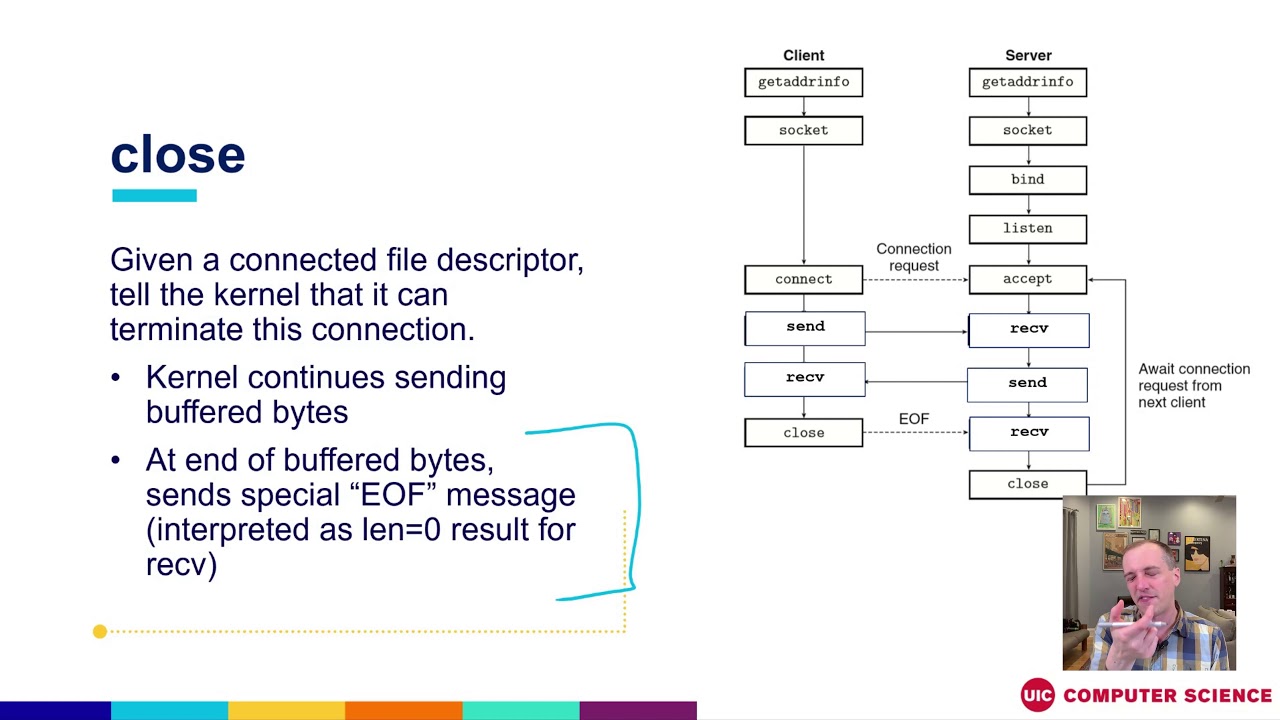 The Linux socket API explained