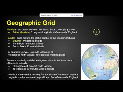 Chapter 1 Key Issue 1 - Basic Concepts - AP Human Geography