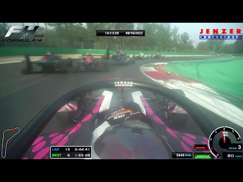 My FIRST RACE in MONZA – PURE CHAOS
