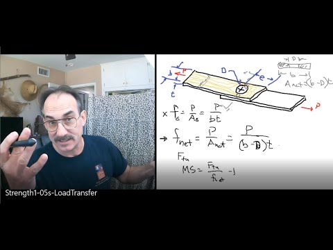 Strength I: L-05s Load Transfer at Fasteners