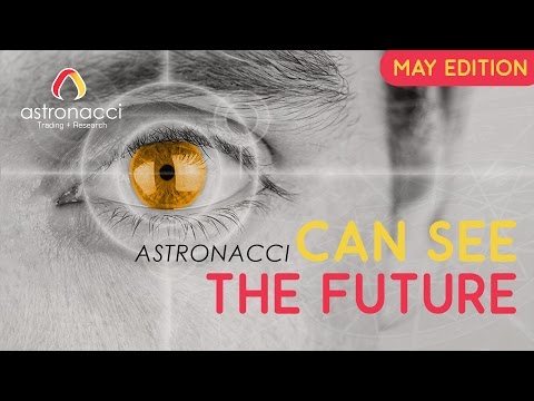 EYE OF FUTURE : Stocks TIME REVERSAL with Astronacci - May 2017