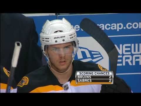 21.04.2010  G5  Boston - Buffalo