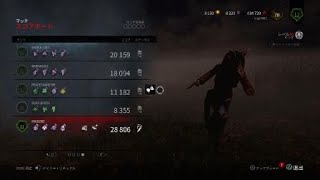 【THE PIG】初心者のDbD