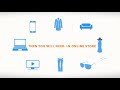 Ecommerce Web Design Ajman, Ecommerce Website Development Dubai