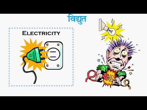 विधुत  (Electricity) - Part 1  - Hindi (Instant Solution) Video
