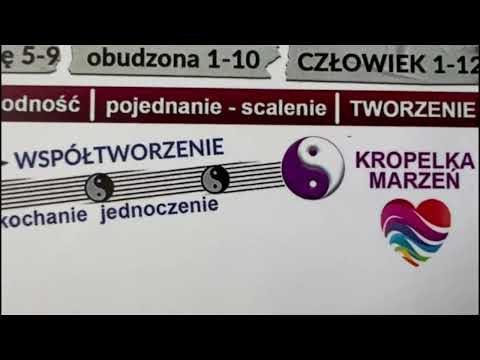 [Encyklopedia Wiedzy Duchowej] Relacje międzyludzkie. Zobacz czy się lubicie z koleżanką/kolegą. Skala Zerowa Z. J. Popko Ci pomoże