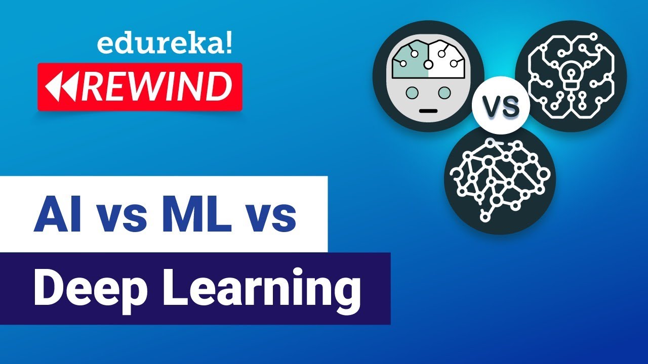 AI vs ML vs Deep Learning: Unraveling the Differences