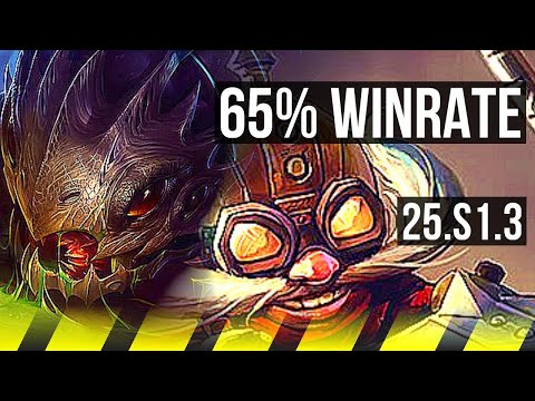 KOG'MAW & Milio vs CORKI & Karma (ADC) | 65% winrate, Godlike | EUW Master | 25.S1.3