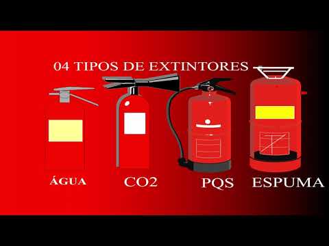 Prevenção e Combate a Incêndios