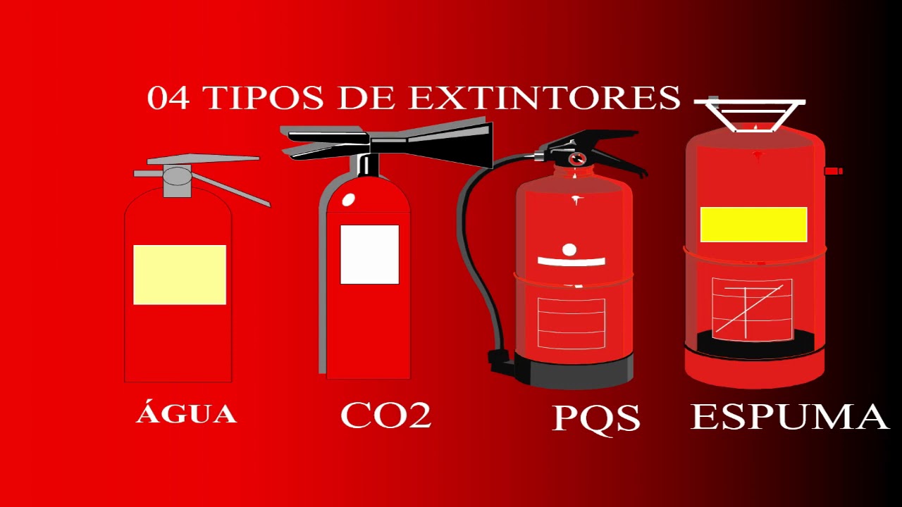 Prevenção e Combate a Incêndios