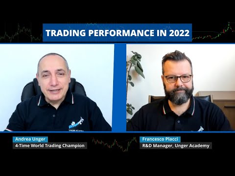Our Trading Performance in 2022: Lessons Learned and Valuable Tips for Fellow Traders