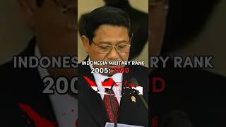 Download lagu Indonesia Military Rank Through the Years (2025 - 1385) #history #countries #military #indonesia mp3 Download lagu Indonesia Military Rank Through the Years (2025 - 1385) #history #countries #military #indonesia mp3