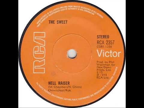 UK New Entry 1973 (88) The Sweet - Hell Raiser