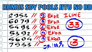 PREDIKSI SDY POOLS HARI INI 5 OKTOBER 2026 | BOCORAN SYDNEY HARI INI | RUMUS KEP