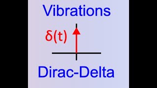 Vibrations: Impulse Response Function & Convolution