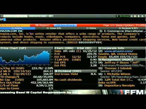 Oct 22nd Daily Stock Market Recap by Tom O'Brien on TFNN - 2012