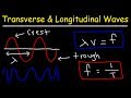 Transverse And Longitudinal Waves