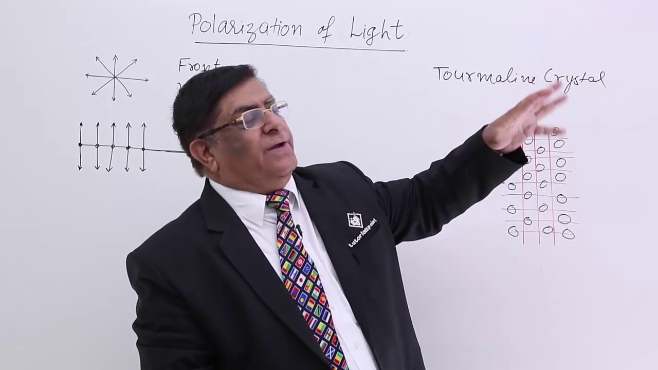 Class 12th – Polarization of Light | Wave Optics | Tutorials Point