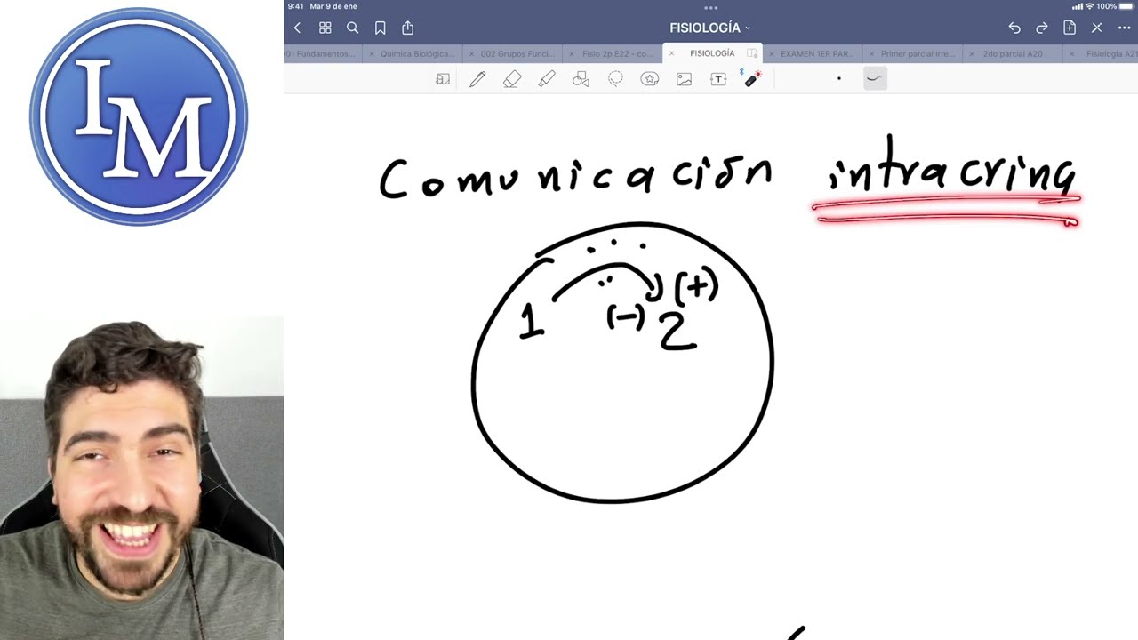 Fisiología | Introducción a la Fisiología Endocrina