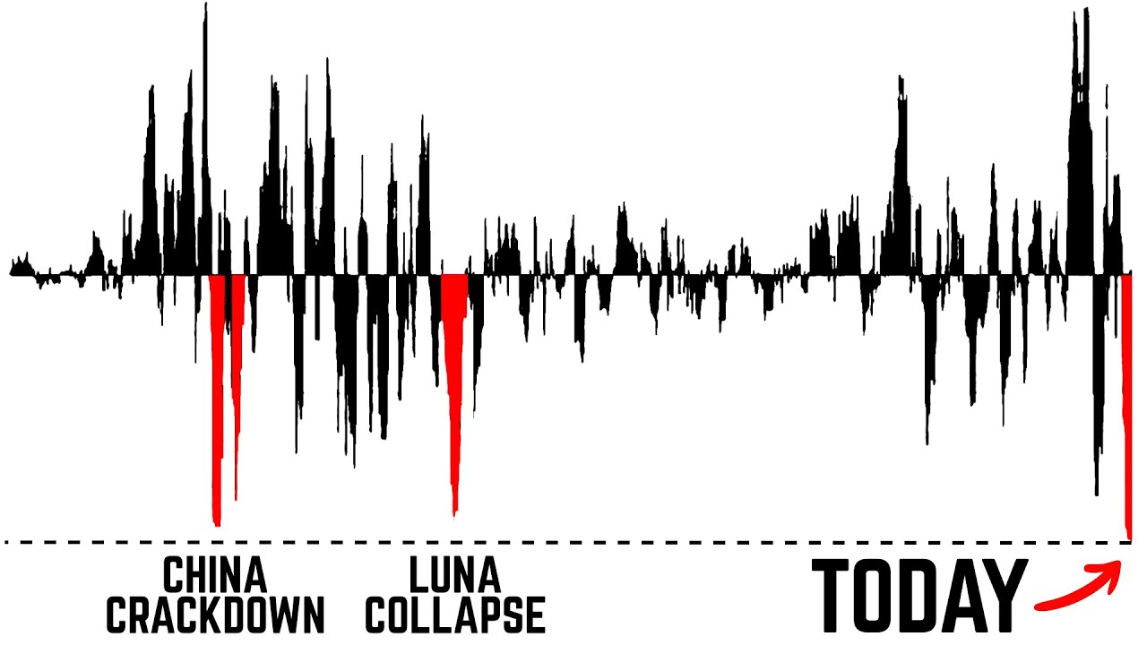 There Is a Generational Opportunity on Crypto Right Now...