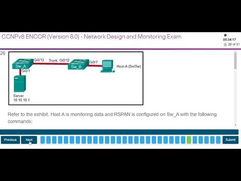 Chapters 22 - 24 Network Design and Monitoring Exam