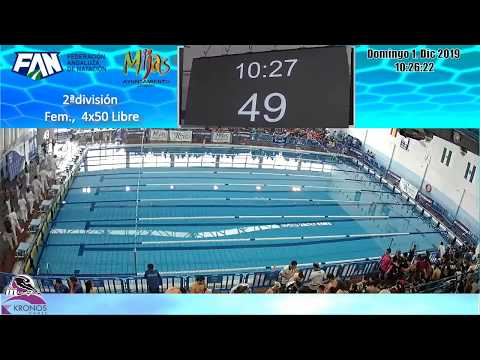 Copa Andalucía de Clubes 2019 - 2ªjornada -3ª Sesión