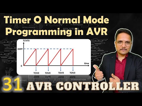 Timer 0 Normal Mode Programming in AVR Microcontroller ATmega32 EngineeringFunda AVRTimer
