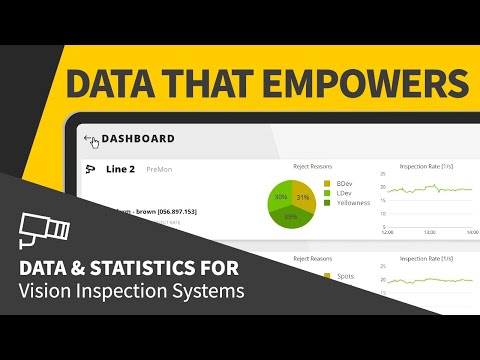 Data that empowers - The IntraVisualizer