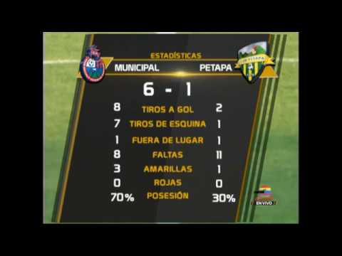 Resumen Municipal 6 - 1 Petapa  Jornada 15