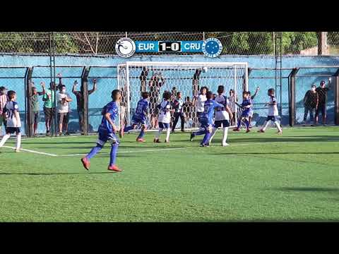 EUROFOOT 1X0 CRUZEIRO - FINAL SUB 08 MARANHENSE FUT 7 2021