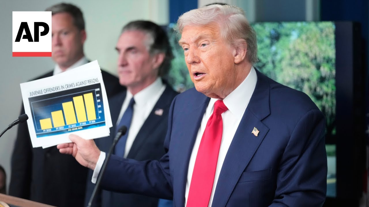 Fact checking Trump's claims about crime in DC amid police takeover