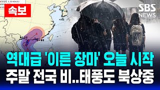 유튜브 썸네일