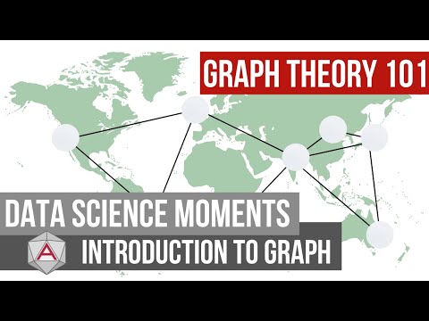 Data Science Moments - Introduction to Graph