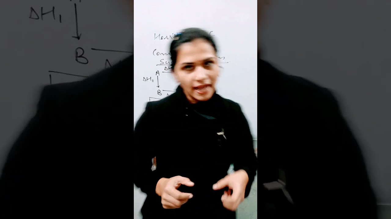 Hess's Law thermodynamics chemistry class 11 NEET JEE PGT CHEMISTRY @AdhiraChemistry