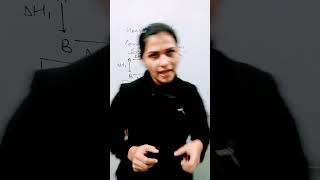 Hess's Law thermodynamics chemistry class 11 NEET JEE PGT CHEMISTRY @AdhiraChemistry