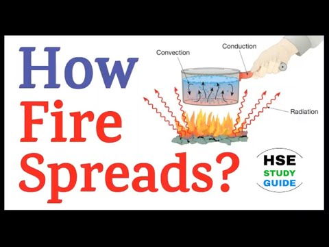 How Fire Spreads? | Fire Safety | Convection | Conduction | Radiation | Direct Burning
