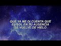La Konga Enséñame A Vivir Sin Ti Letra