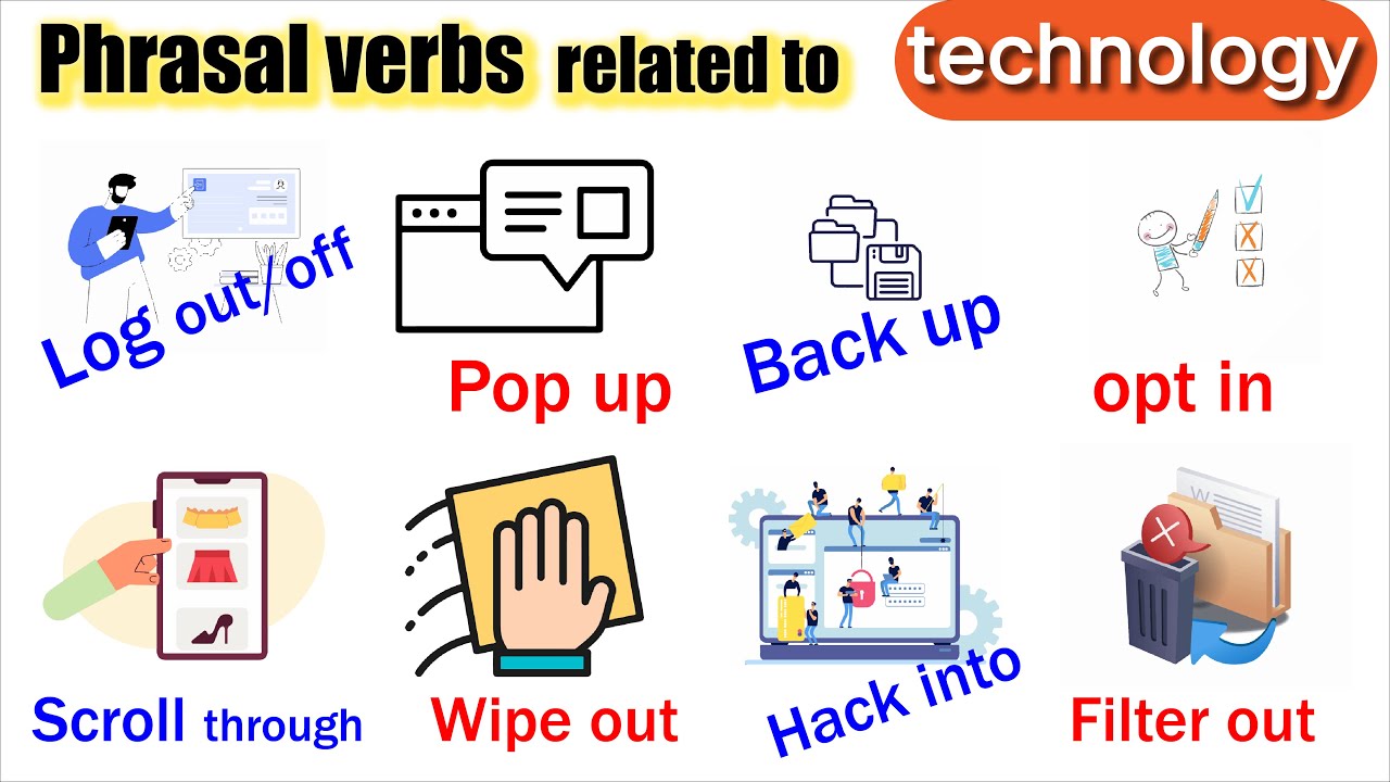 Phrasal verbs related to technology | Vocabulary and Phrases