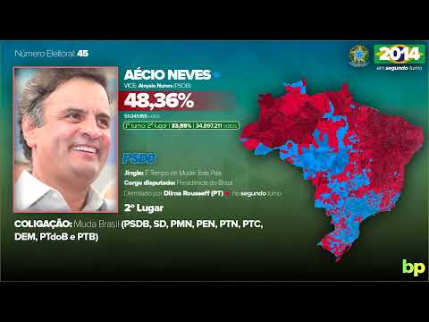 Jingle "É Tempo de Mudar Este País" de Aécio Neves em 2014 - Eleições para a presidência do Brasil