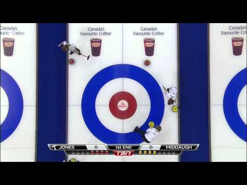 Jill Officer - 2013 Tim Hortons Roar of the Rings - Triple Takeout