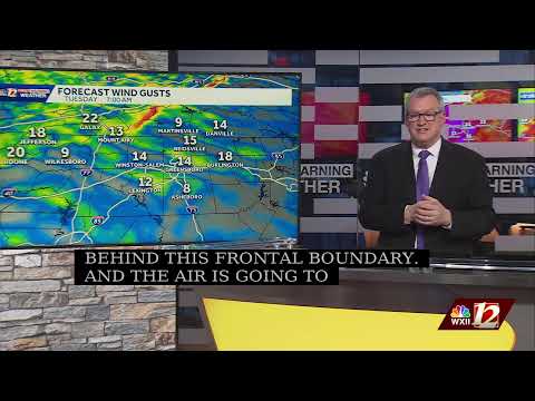 Wxii