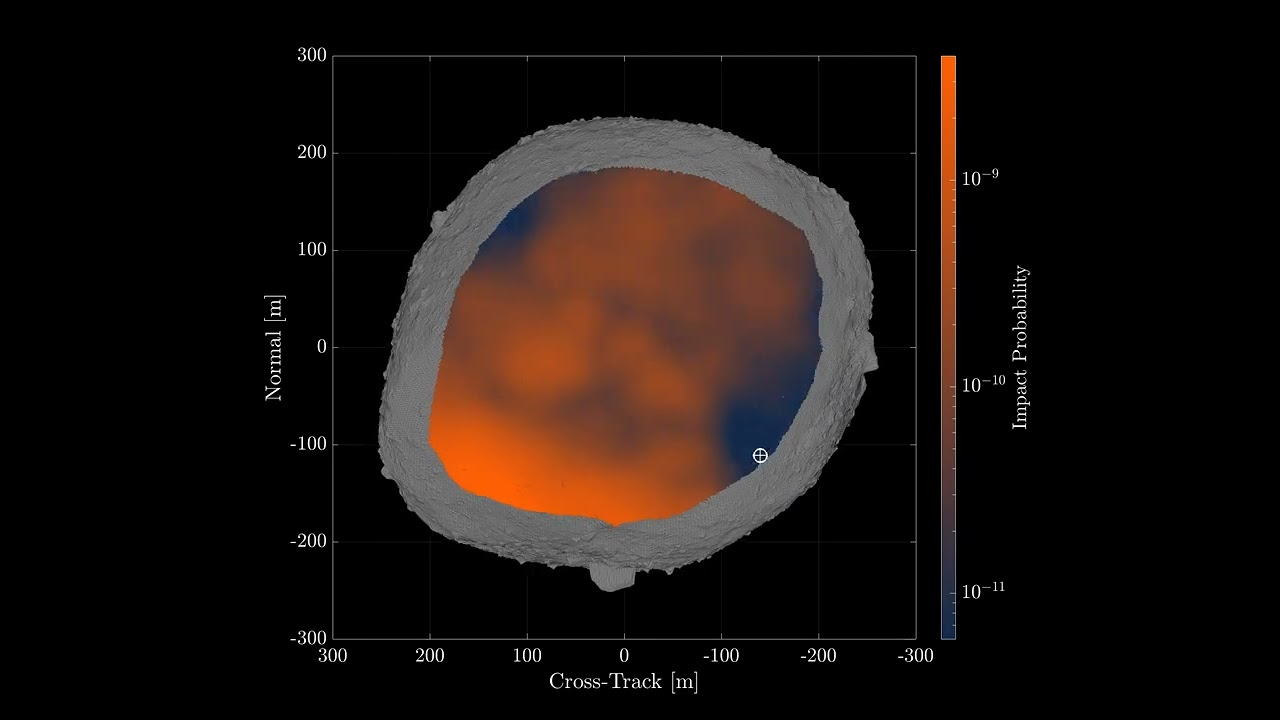 Bennu Keyhole Map - YouTube